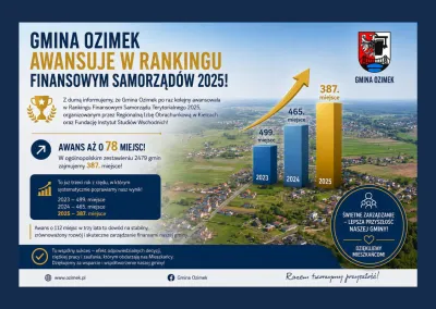 GMINA OZIMEK AWANSUJE W RANKINGU FINANSOWYM SAMORZĄDÓW 2025!