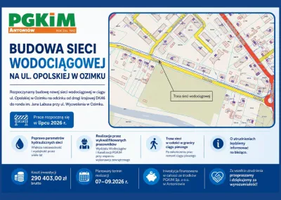 Nowy rozdział dla sieci wodociągowej przy ul. Opolskiej