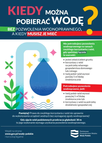 Pob&oacute;r w&oacute;d plakat