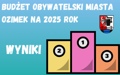 Wyniki