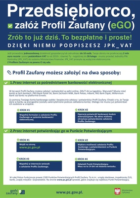 Plakat