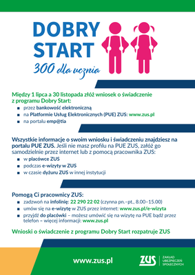 Infografika Dobry Start ZUS